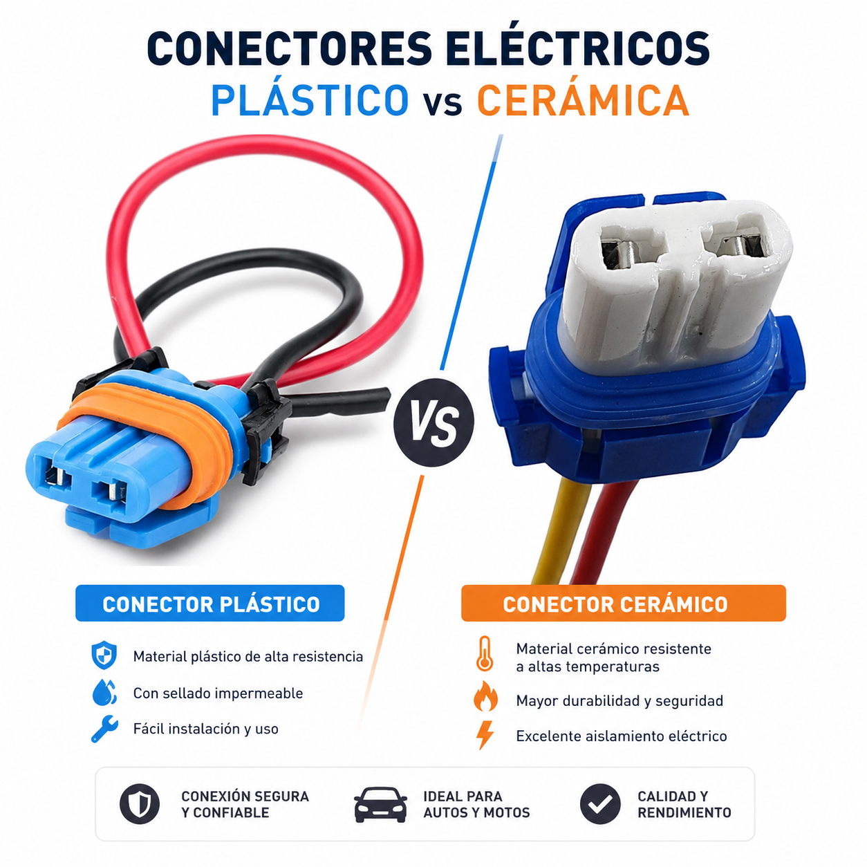soquete 9005